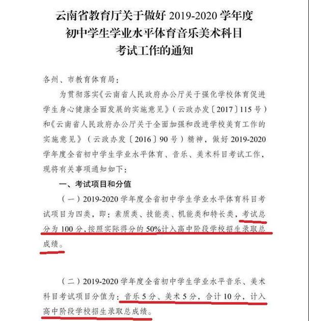 云南省中考成绩查询_云南省中考成绩查阅_云南中考成绩哪里查询