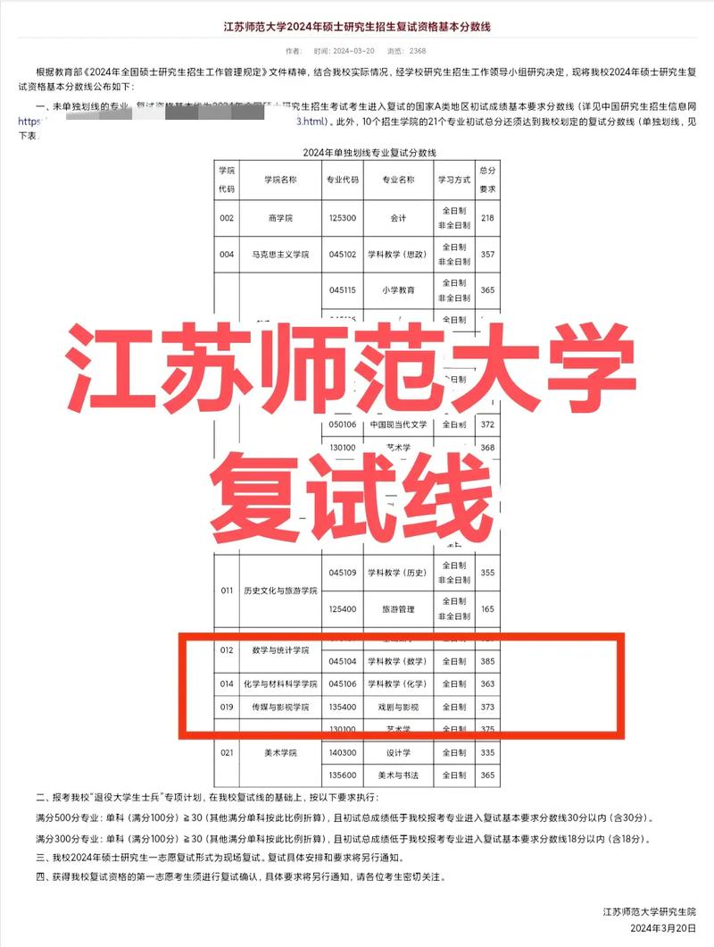 江苏考生师范大学录取分数线_江苏师范大学录取分数线_江苏师范分数线