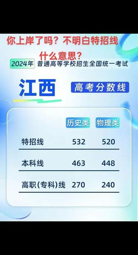 2002江西高考分数线_江西省高考分数线2011_江西2012高考分数线