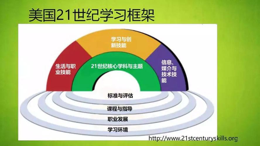 长春市省实验中学_长春市实验中学喜报_长春市实验中学全称