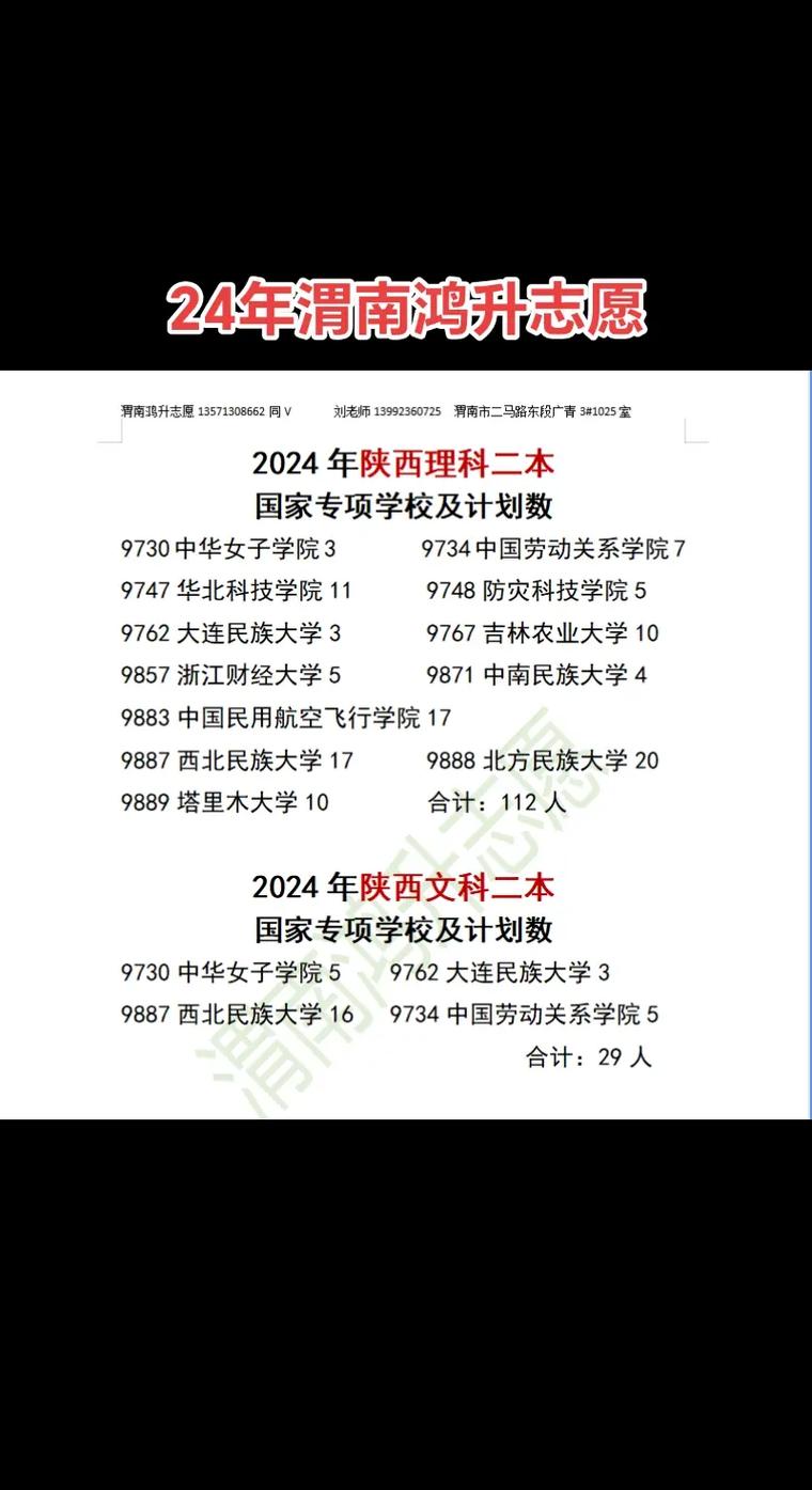 中国劳动关系学院最低分数线_中国劳动关系学院录取位次_中国劳动关系学院分数线