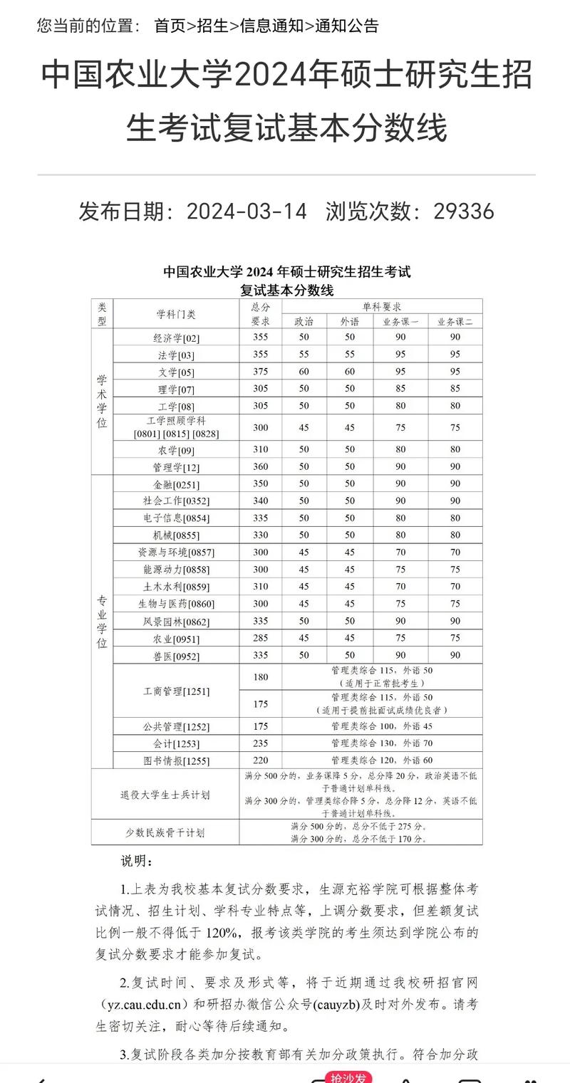 中国农业录取分数线2021_中国农业大学全国录取分数线_中国农业大学录取分数线