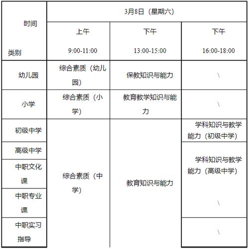 江西教师资格证成绩查询_江西教师资格证成绩查询入口_江西省教师资格证成绩查询时间