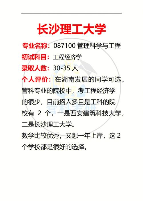 长沙理工大学专业_长沙理工大学专业设置_长沙理工学院专业