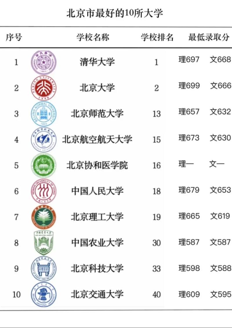 浙江农林大学排行榜_浙江农林类大学排名_浙江农林大学排名