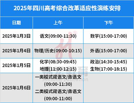 四川高考录取结果查询时间_录取高考查询四川结果时间表_高考录取信息查询时间四川