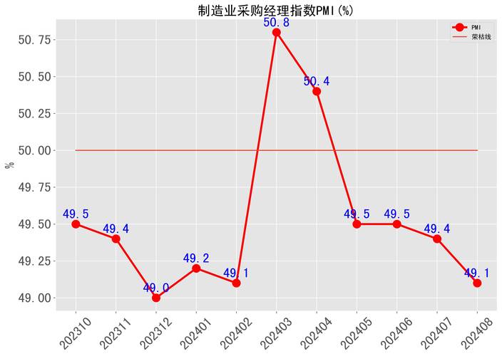 证券从业资格准考证_证券业从业人员资格考试准考证_证券资格从业证准考证