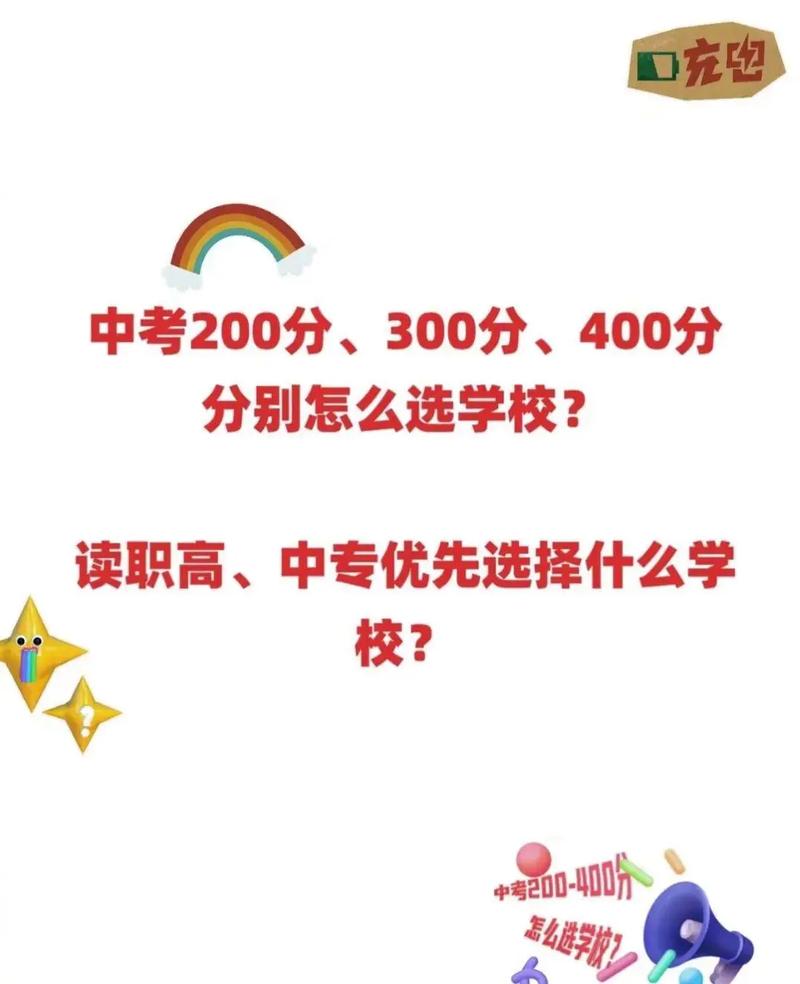 西安往年中考成绩查询_西安中考成绩查询2016_中考西安查询成绩网站