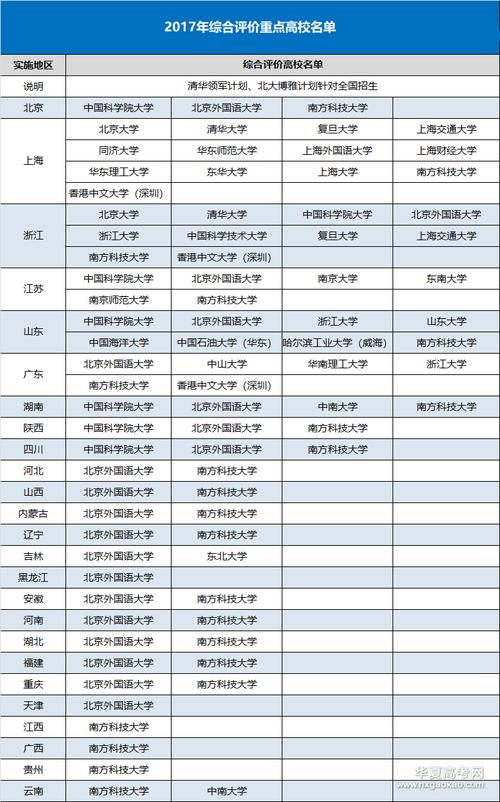 文科能考大学分470分吗_470分文科能考什么大学_文科470能上一本吗