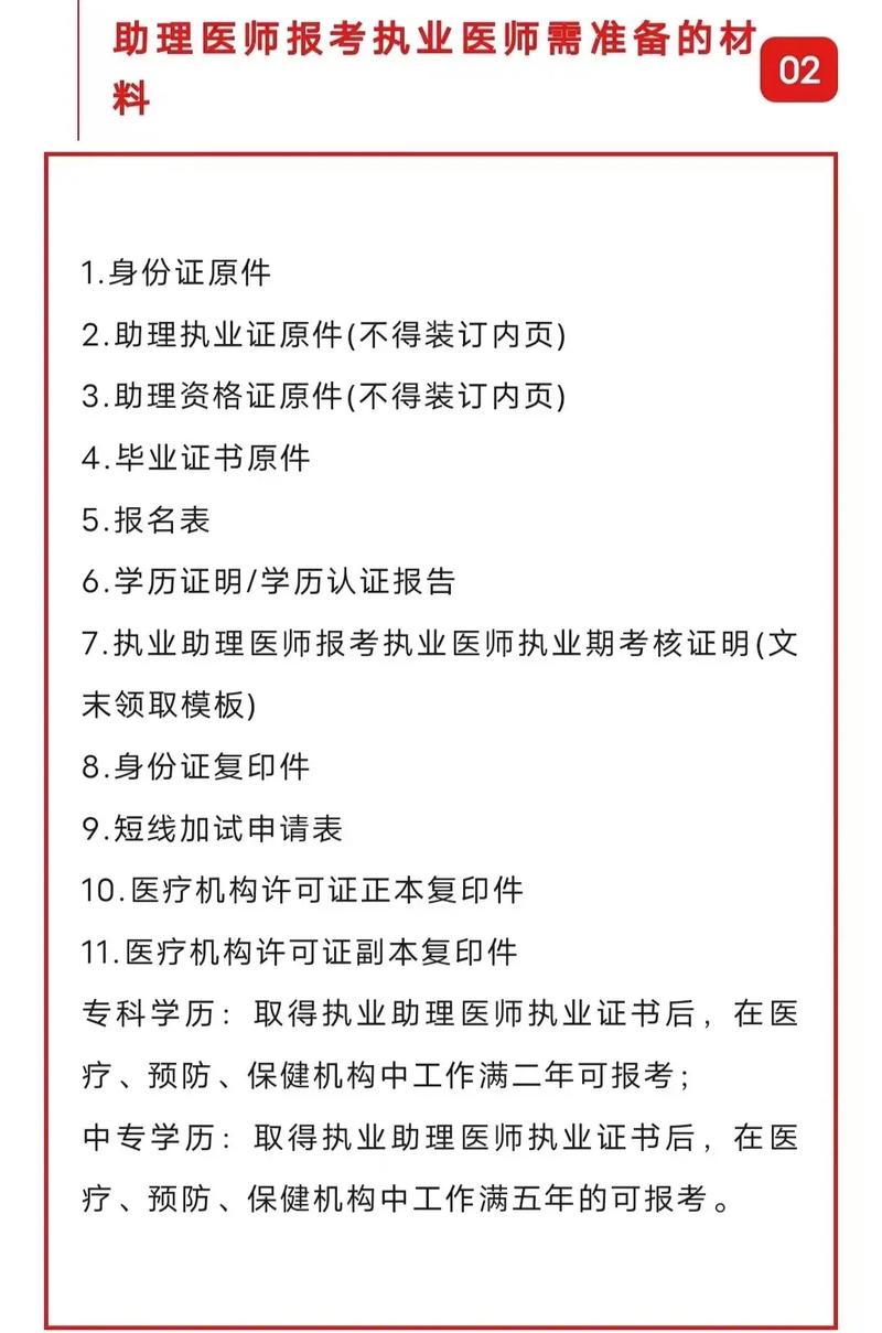 医师资格考试网上报名系统_医师报名网站_医师资格报名网站