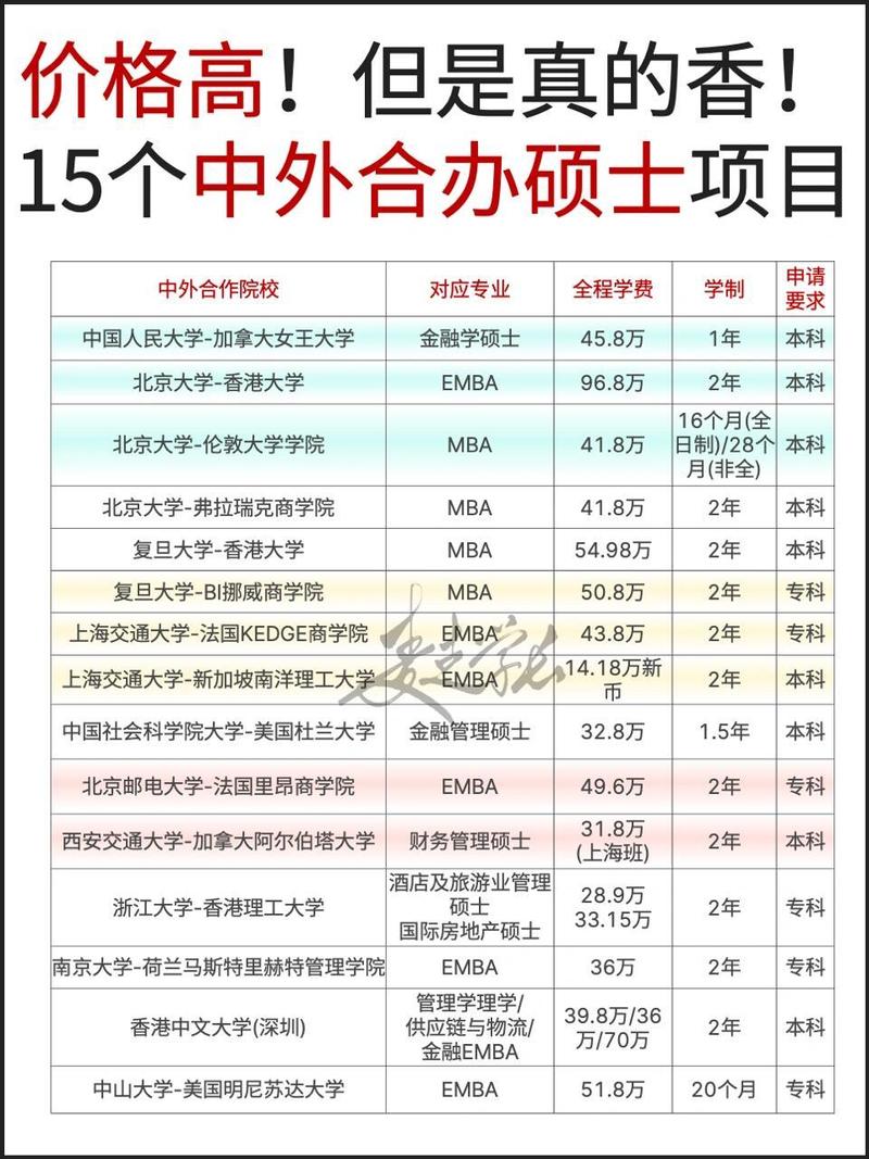 河南大学中外合作办学_中外办河南大学合作学校有哪些_河南大学中外合办在哪