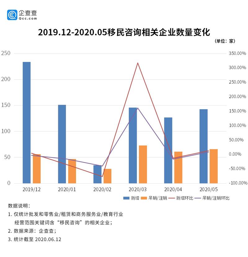 北京理工大学自主招生简章_北京理工大学自主命题_北京理工大学自主招生