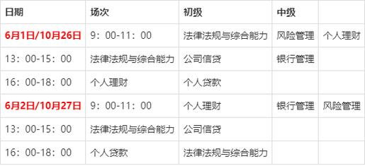 银行业协会考试平台_中国银行业协会考试_中国银行业协会考试大纲