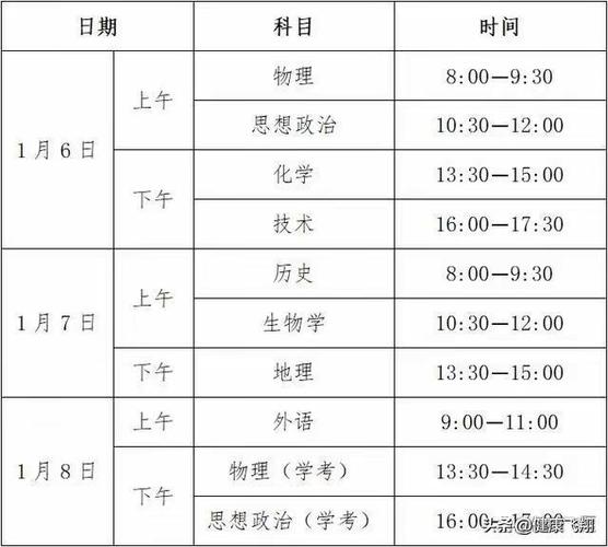 普通话考试结果查询网站_普通话考试结果查询网站_普通话考试结果查询网站