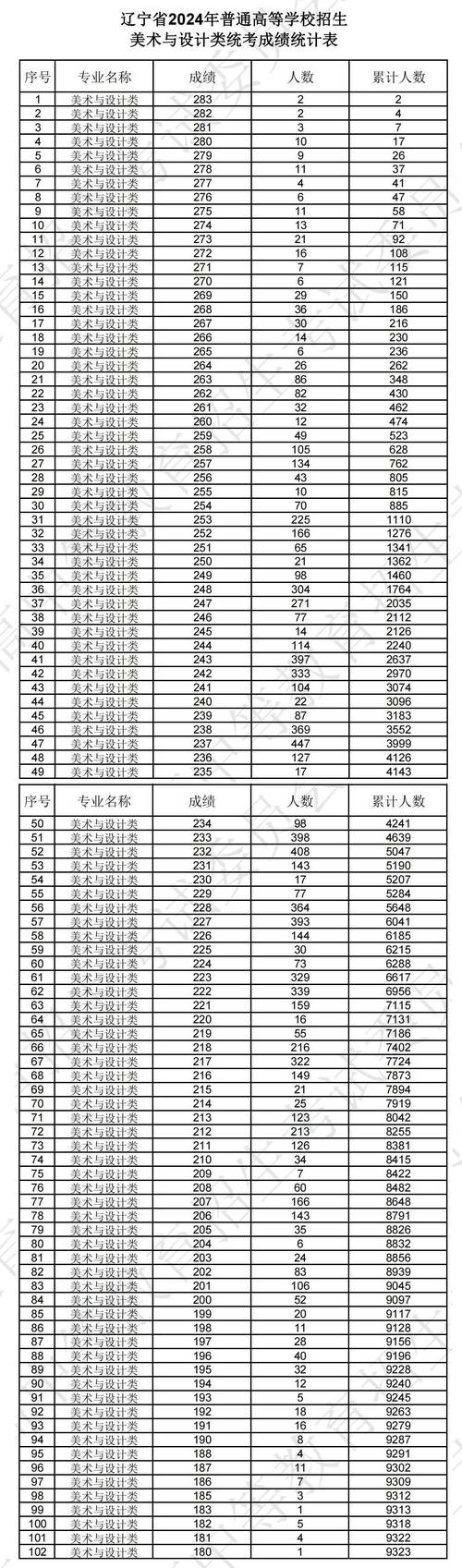 普通话考试结果查询网站_普通话考试结果查询网站_普通话考试结果查询网站