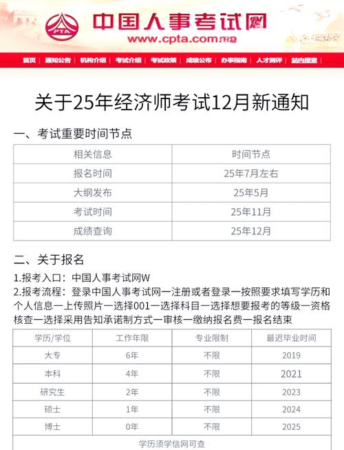 中级经济师考试用书2021_中级经济师考试用书_中级经济师教材内容