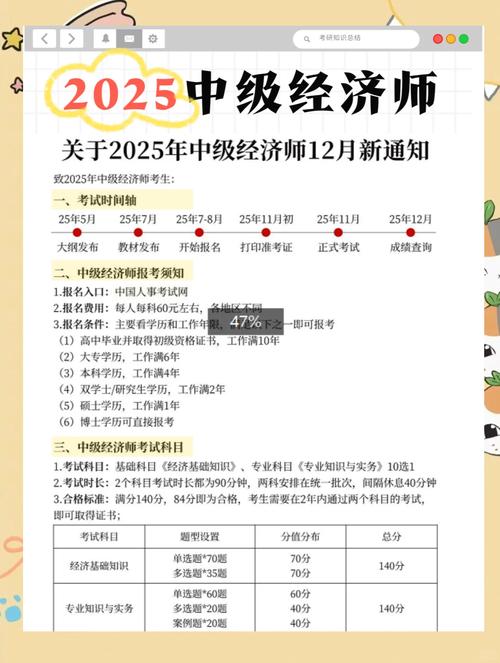 中级经济师教材内容_中级经济师考试用书_中级经济师考试用书2021