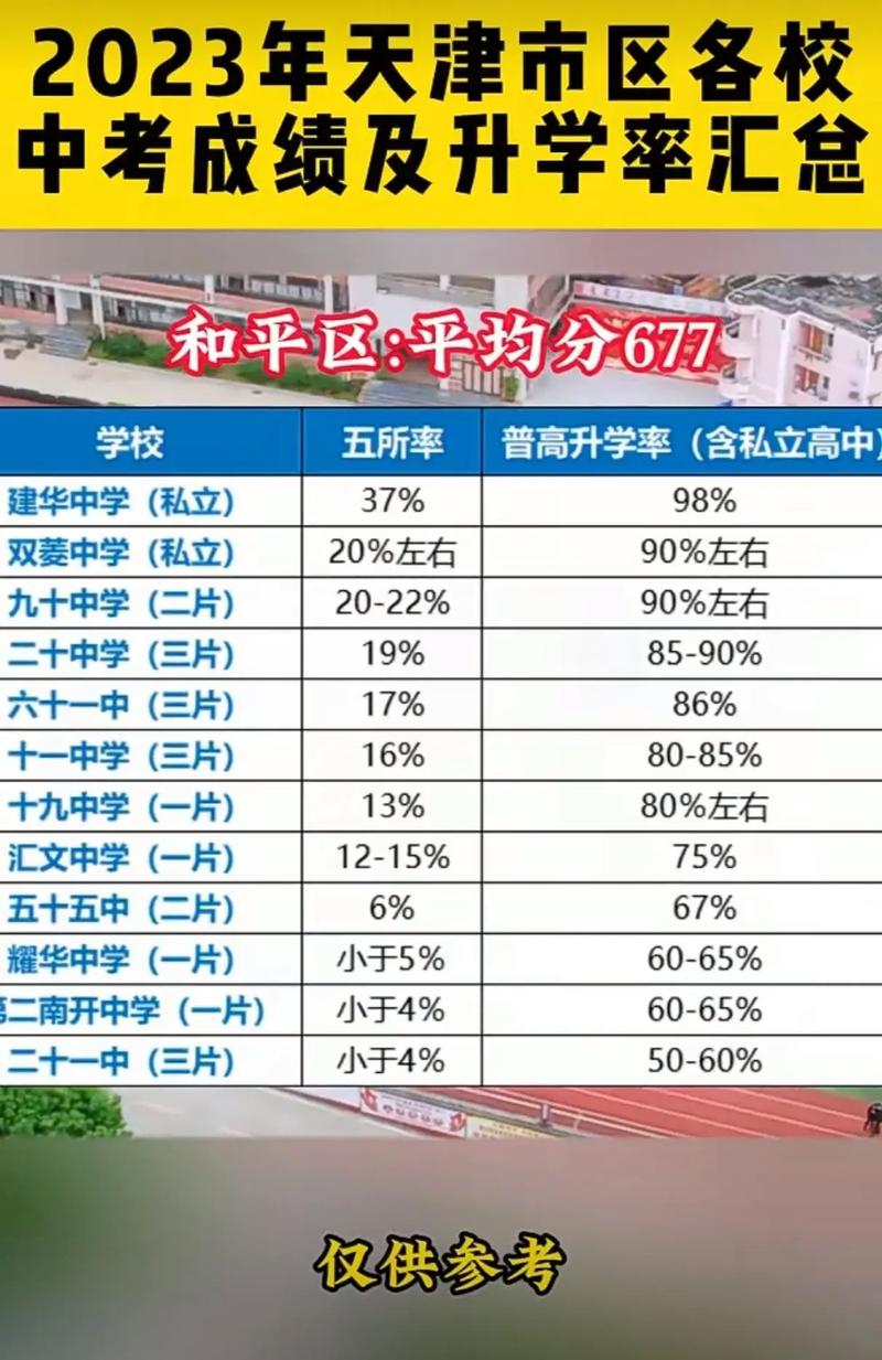 中考分数线2024年公布表_中考分数线2025一览表_中考分数线2016