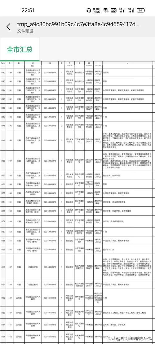 重庆公务员报名入口_公务员考试报名重庆_2021年重庆公务员报名网址