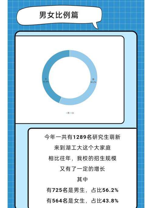 湖南工业大学研究生部_湖南工业大学研究生院_湖南工业大学研究生院招生简章