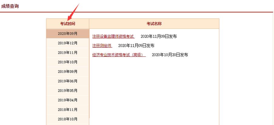 人力资源管理成绩查询入口_人力资源管理师成绩查询_人力资源管理师查询