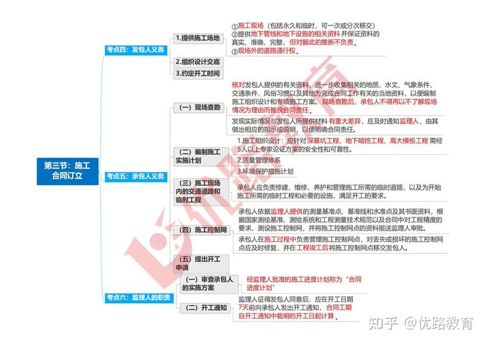 监理注册工程师考试科目_注册监理工程师资格考试_注册监理工程师考试