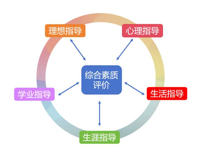 华南师大附中汕尾学校_汕尾华南师范附中_汕尾市华南师大附中