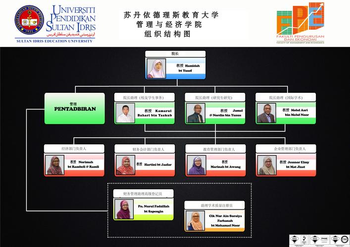 华中科技大学管理学院_华中科技大学管理学院联系方式_华中科技管理科学与工程