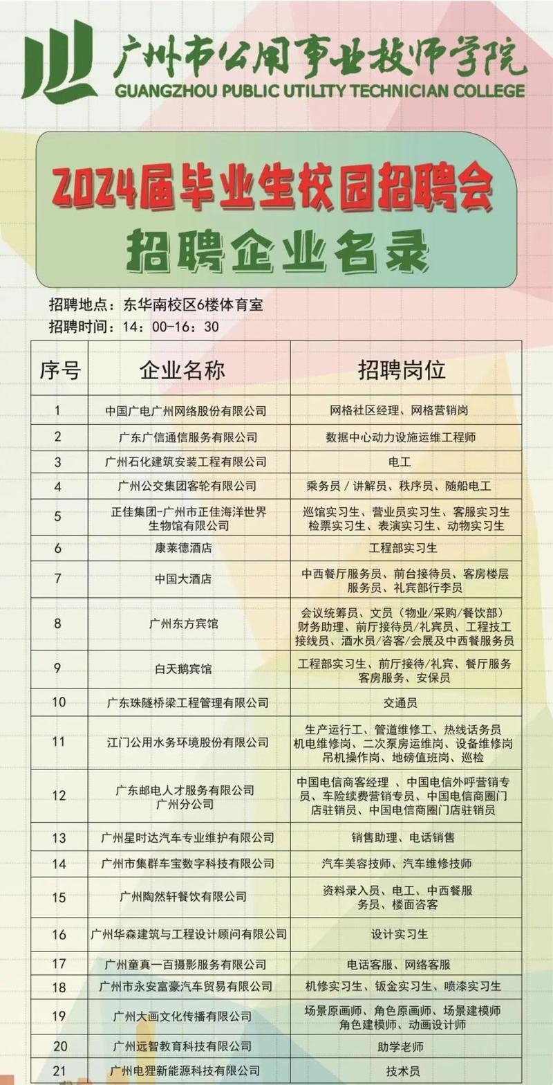 广州公用事业高级技师学校_广州公用事业高级技工学校_广州公用事业高级技工学校好吗