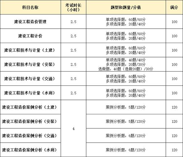 中国人事考试网准考证打印_中国人事考试网准考证打印_中国人事考试网准考证打印