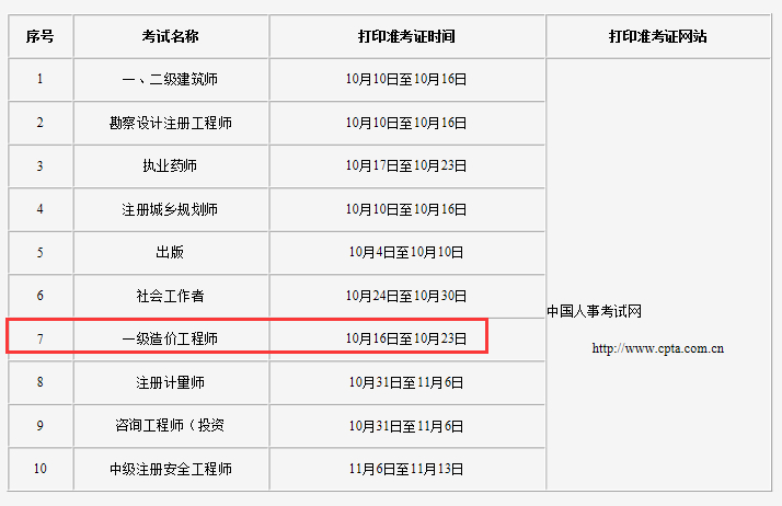 中国人事考试网准考证打印_中国人事考试网准考证打印_中国人事考试网准考证打印