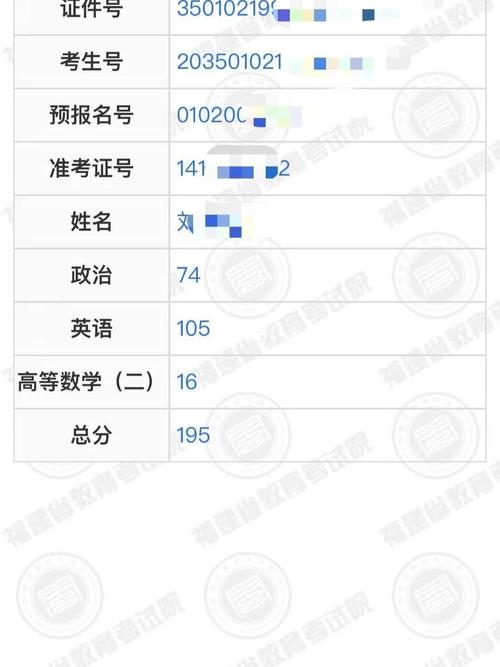 高考成绩陕西省啥时候出来_高考陕西成绩时候出吗_陕西高考成绩什么时候出