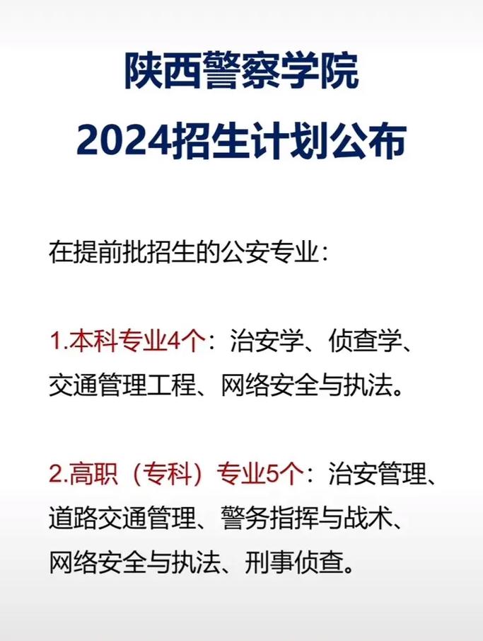 陕西警官学院录取分数线多少_陕西警官职业学院分数线_陕西警官学校的录取分数线