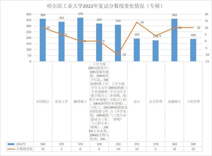 哈尔滨工业大学就业处_哈尔滨工业大学就业信息网_哈尔滨工业大学就业办联系方式