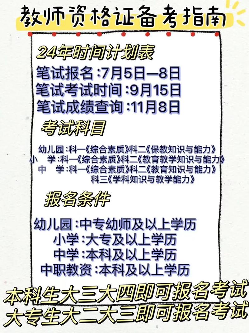 中小学幼儿园教师资格考试_中小学幼儿教师资格证考试_中小学幼儿园教师资格考试