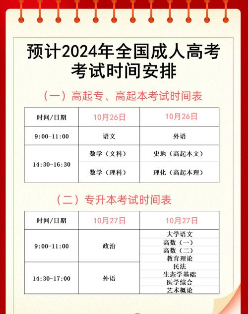 成人高考报名北京时间怎么填_北京成人高考现场确认时间_北京成人高考报名时间