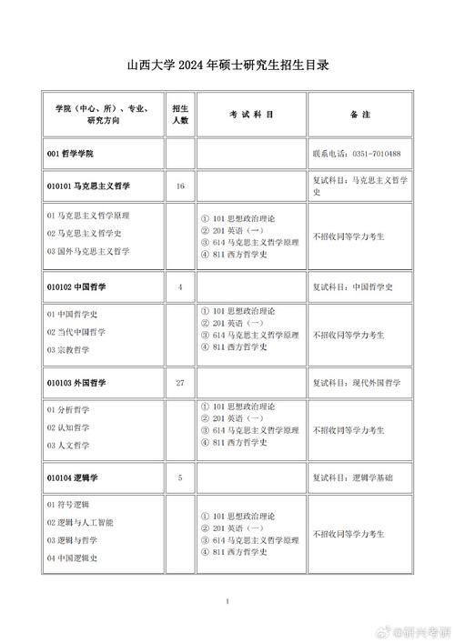 吉林师范大学研究生官网首页_师范吉林院大学研究生好考吗_吉林师范大学研究生院