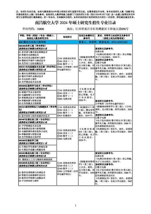 师范吉林院大学研究生好考吗_吉林师范大学研究生院_吉林师范大学研究生官网首页