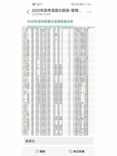 公务员考试北京_北京市公务员考试报名_公务员北京报名时间