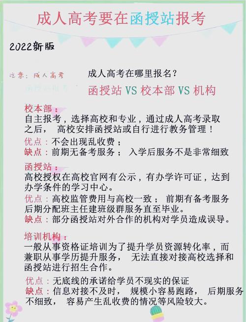 成人高考成绩查询入口_成人高考成绩查询系统入口_成人高考成绩查询页面