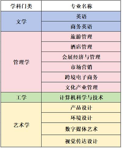 黑龙江招生学院工程网信息查询_黑龙江工程学院招生信息网_黑龙江工程招生办电话