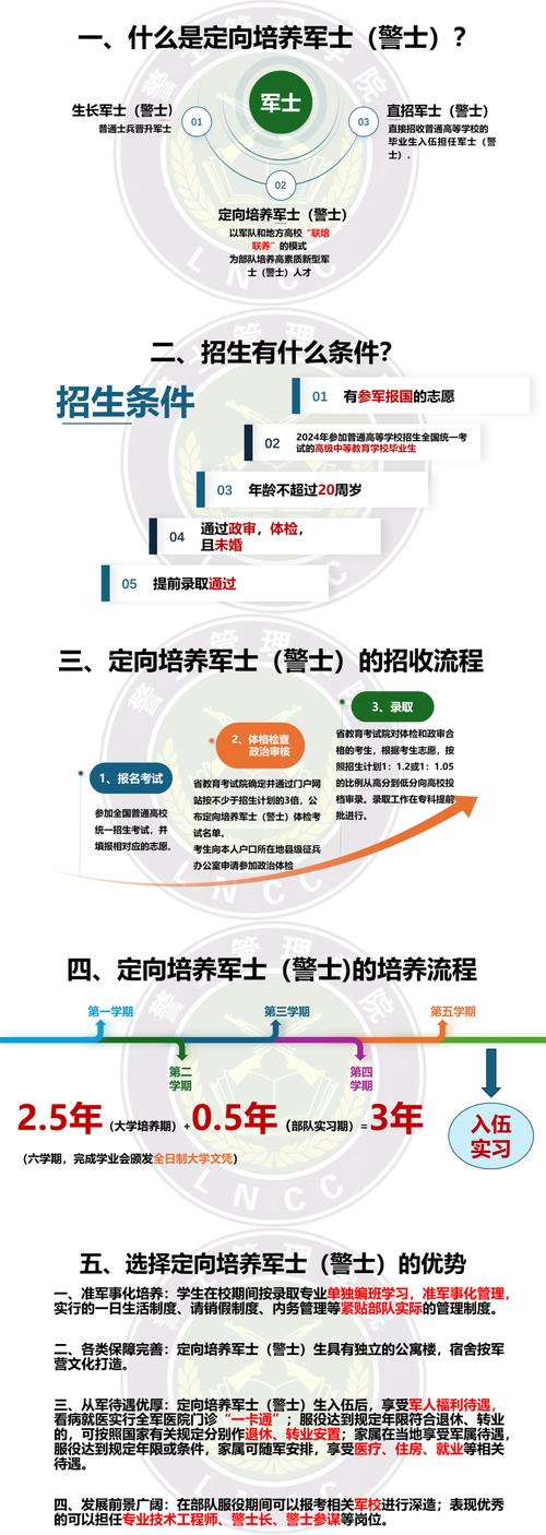 辽宁交通高等专科学校_辽宁交通专科学校在哪_辽宁交通高等专科学校edu