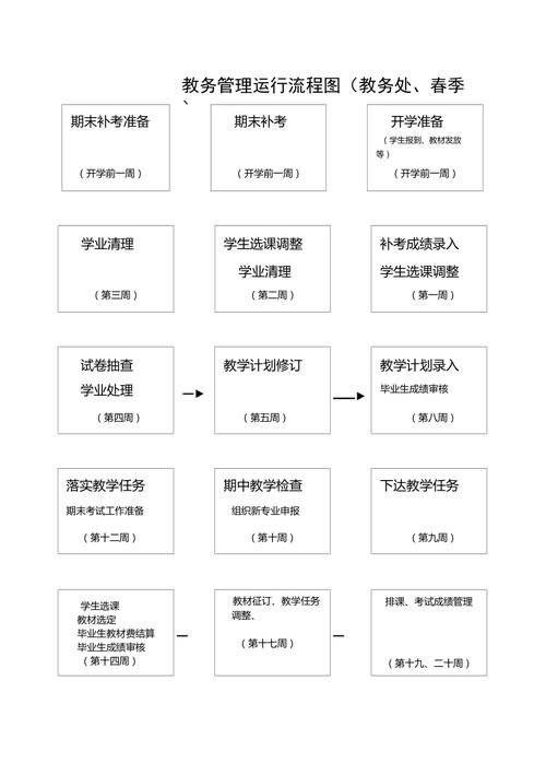 湖南工商大学教务管理系统_湖南工商教务网_湖南工商大学教务处下载中心