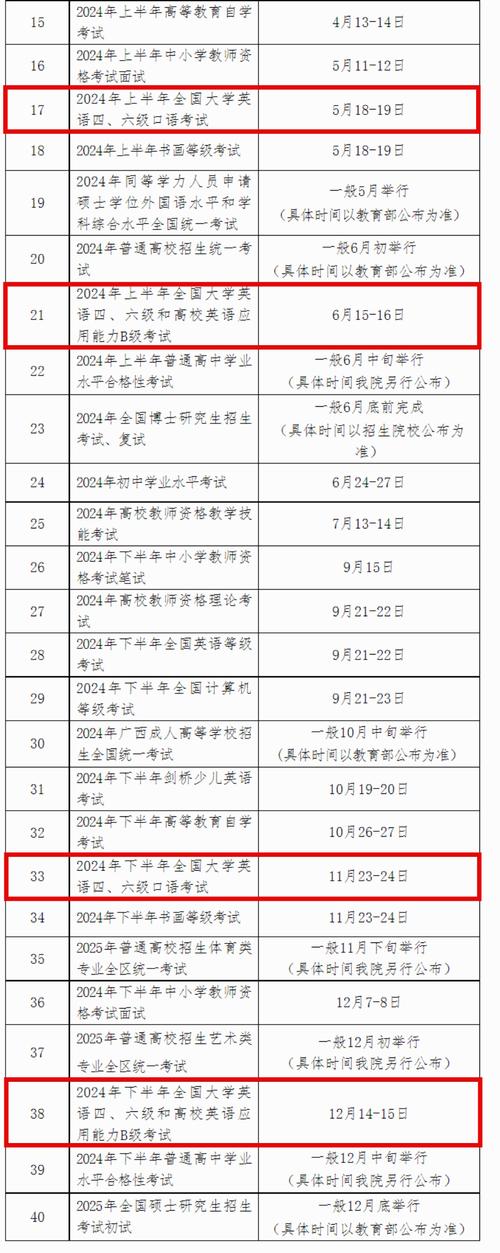 大学英语四六级考试网_大学英浯六级考试_大学生英语六级考试官网