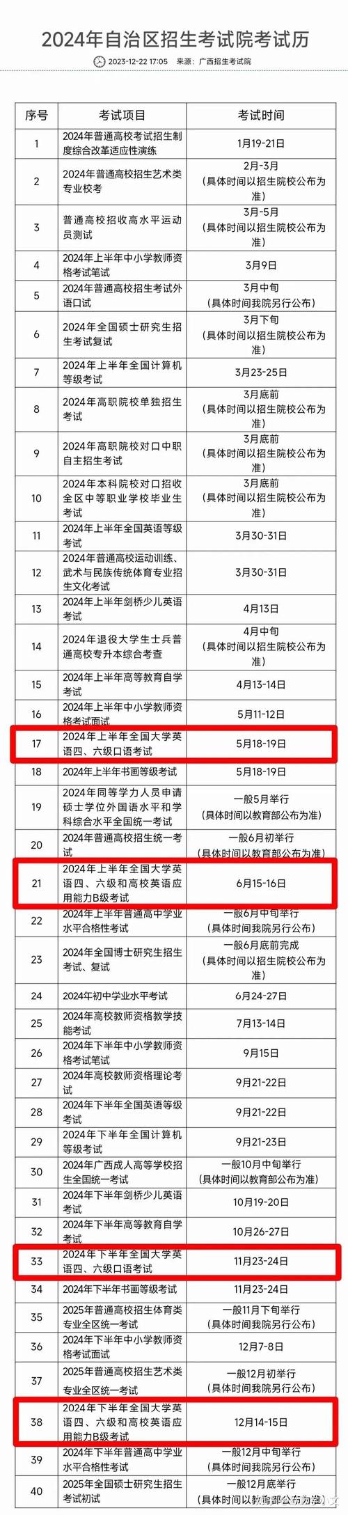 大学生英语六级考试官网_大学英浯六级考试_大学英语四六级考试网