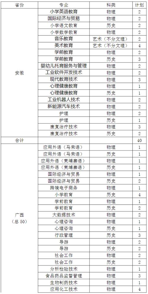 闽江师范专科高等学校_闽江师范专科高等学校2_闽江师范高等专科在哪