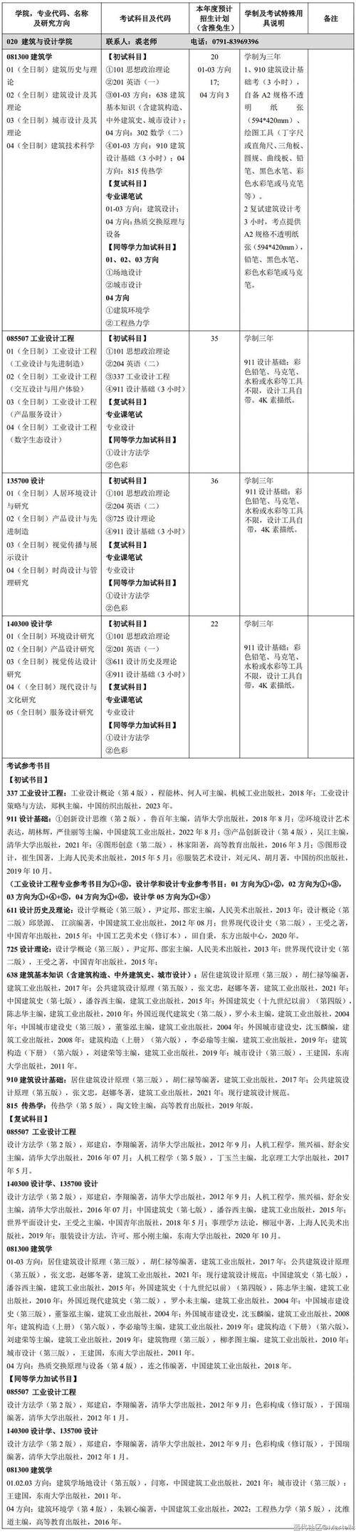 南昌大学研究生招生网_南昌研究生招生信息网_南昌研究生招生简章