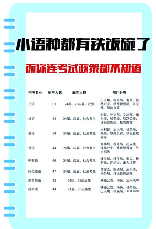 高考成绩查询系统官网_官方网站高考成绩查询_官网高考查询成绩系统怎么查