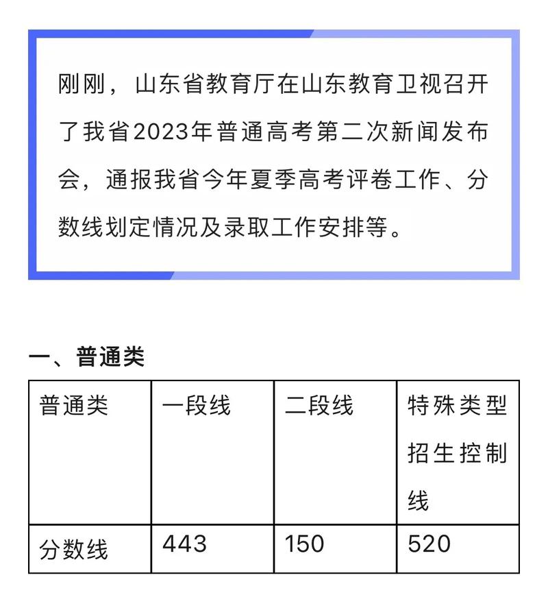 高考出分时间2020_高考出分时间26地已公布_2020年高考出分日期