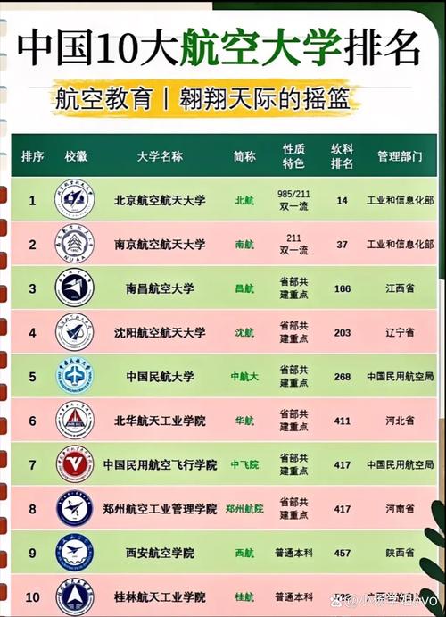 南航大学南京航空航天大学_南航大学南京航空航天大学_南京航空航天大学航天